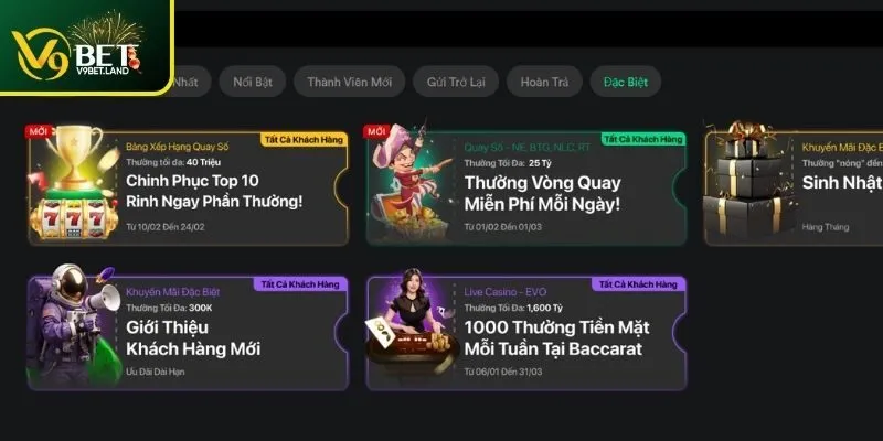 Chính sách quy định về chương trình khuyến mãi và ưu đãi